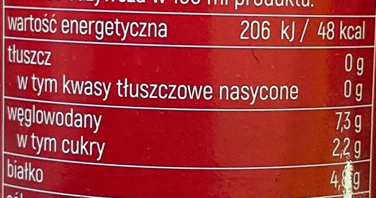Ile kalorii ma sos sojowy? Niska kaloryczność, wysoki sód!