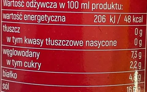 Ile kalorii ma sos sojowy? Niska kaloryczność, wysoki sód!
