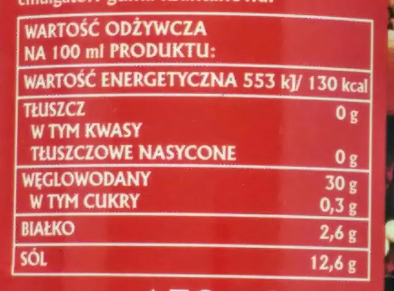 Sos sojowy kalorie infografika